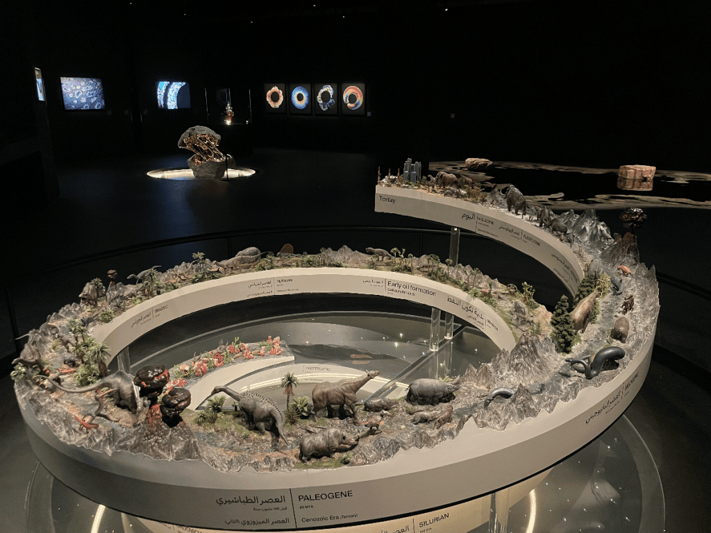 Riyadh Through Time: Al Masmak, National Museum & Black Gold